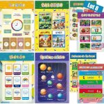 Lot de 8 posters d�couverte enfant 42�28 cm ? affiches saisons semaine m�t�o syst�me solaire mois animaux ...
