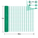 Lzq cl�ture de cl�ture de protection en plastique cl�ture mobile filet de d�limitation flexible pour ...