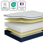 Matelas 90x190 cm matelas à ressorts ensachés avec mousse confort matelas avec soutien ergonomique Épaisseur ... Matelas 90x190 cm matelas à ressorts ensachés avec mousse confort matelas avec soutien ergonomique Épaisseur ...