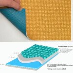 Moquette antitache pour camping - car / caravane / bate largeur 200 cm couleur au choix 100% nylon clinicfloor ... Moquette antitache pour camping - car / caravane / bate largeur 200 cm couleur au choix 100% nylon clinicfloor ...
