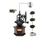 Moulin  caf manuel - vintage - rglable - cramique - bois de pin - fonctionnement simple