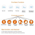 Omabeta couverture de traitement far infrarouge de chauffage du sauna hygiene brosse