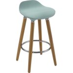 Oslo tabouret de bar bleu - pieds bois massif - scandinave - l 51 x p 51 cm