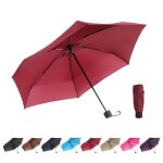 Parapluie ultra compact et r�sistant - anti vent et retournement - alistair - marque fran�aise garantie ...