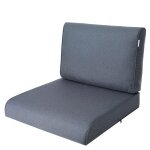Pillowprim coussin de chaise pour fauteuil en rattan extrieur de palette de sige meubles en rattan ...