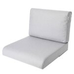 Pillowprim coussin de chaise pour fauteuil en rattan ext�rieur de palette de si�ge meubles en rattan ...