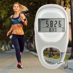 Podom�tre simple alacritua podom�tre de marche clip de podom�tre 3d moniteur de cible quotidienne podom�tre ...