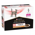Pro plan veterinary diets dm st / ox diabetes management ? ptes en bouches pour chat