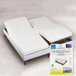 Alpes blanc - protège - matelas coton 200g 2x90x200 cm spécial lit Électrique - respirant confortable ... Alpes blanc - protège - matelas coton 200g 2x90x200 cm spécial lit Électrique - respirant confortable ...