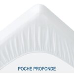 Matelas 160x200 cm inre �pai 25cm matelas hybride ressorts ensach�s et m�moire de forme soutien 7 zones ...