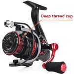 Type r 3000 séries - shimano - moulinets de pêche spinning bobine en métal pêche sur glace longue traîne ... Type r 3000 séries - shimano - moulinets de pêche spinning bobine en métal pêche sur glace longue traîne ...