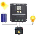 Rgulateur de charge solaire mppt 100 a 12 v 24 v 36 v 48 v cran lcd batterie rgulateur intelligent ...