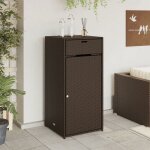 Remisecoffre meuble de jardin armoire de rangement jardin marron 55 x 55 x 111 cm r�sine tress�e jilimaison202 ...