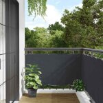 Remise�cran dintimit� de balcon cloture ext�rieur - jms - anthracite 300x90 cm pvc maison2025 89366