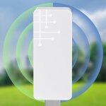 Répéteur wifi extérieur1200mbit / s repeteur wifi puissant outdoor 2. 4ghz amplificateur sans fil extérieur ... Répéteur wifi extérieur1200mbit / s repeteur wifi puissant outdoor 2. 4ghz amplificateur sans fil extérieur ...