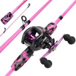 Rose - main gauche - canne à pêche casting combo ratioengrenage haute vitesse de 7. 2:1 moulinet de pêche ... Rose - main gauche - canne à pêche casting combo ratioengrenage haute vitesse de 7. 2:1 moulinet de pêche ...
