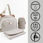 Sac  langer baby on board titou greige