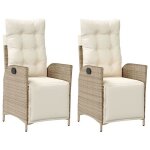Sale 2025lot de 2 fauteuils relax / chaises inclinables de jardin - ensemble de 2 pi�ces - avec repose ...