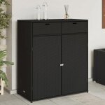 Sale 2025armoire de rangement de jardin - coffre de rangement ext�rieur noir 105x55x113cm r�sine tress�e208 ...