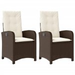 Sale 2025lot de 2 fauteuils relax / chaises inclinables de jardin - ensemble de 2 pièces - et coussins ... Sale 2025lot de 2 fauteuils relax / chaises inclinables de jardin - ensemble de 2 pièces - et coussins ...