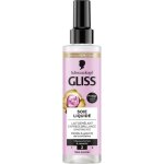 Schwarzkopf soin cheveux lait dmlant express brillance soie liquide pour cheveux ternes et cassants ...