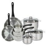 Set de 2 po�les 24 28 cm 3 casseroles 12 16 20 cm et 3 faitouts 16 20 et 24 cm en inox fackelmann geneva ...