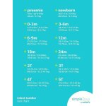 Shorts b�b� gar�on - simple joys by carters - lot de 2 - coton 100% - couleur navy / olive