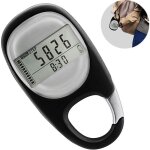 Simple podomtre podomtre walking 3d podomtre clip quotidien podomtre moniteur cible sans application ...