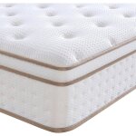 Slily matelas 90x190 28cm �paisseur matelas hybride de luxe � m�moire de forme et ressorts ensach�s ind�pendan ...