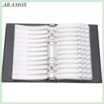 Smd resistor sample book 4250pcs 0805 s�rie 170 r�sistance des composants �lectroniques �chantillon livre ...