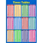 Tables de multiplication de 1  12 affiche murale bleue tableau ducatif mathmatiques sommes numratie ...