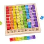 Tables de multiplication pour enfants jouets mathmatiques arithmtique matriel dapprentissage montessori ...