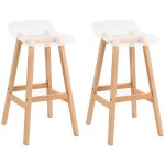 Tabourets de bar homcom design contemporain assise acrylique - lot de 2 tabourets de bar avec repose ... Tabourets de bar homcom design contemporain assise acrylique - lot de 2 tabourets de bar avec repose ...