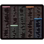 Tapis de souris 24x20cm + raccourcis clavier windows + antid�rapant bureau gaming pc ordinateur