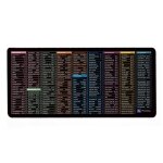 Tapis de souris de jeu tapis de bureau raccourcis clavier du logiciel office tapis de souris extension ... Tapis de souris de jeu tapis de bureau raccourcis clavier du logiciel office tapis de souris extension ...