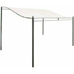 Toile de toit de rechange pour tonnelle - okz� - 300d - imperm�able - r�sistant � la d�chirure - 3x2. ...