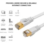 �tonlrgy c�ble ethernetcat 7 15m c�ble r�seau rj45 10gbps 600mhz pour routeurmodemtv boxpcconsoles de ...