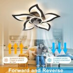 Ventilateur de plafond avec lumire led 2400?lm ? ventilateur silencieux chambre 6 niveaux de vitesse ...