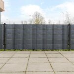 Vidaxl paravents de balcon 5 pcs anthracite 255x19 cm résine tressée écran de jardin écran extérieur ... Vidaxl paravents de balcon 5 pcs anthracite 255x19 cm résine tressée écran de jardin écran extérieur ...