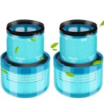 2 pices v15 detect filtre accessoires pour dyson v15 v11 sv14 sv17 sv22 detect absolute complete animal ...