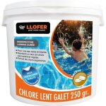 Chlore lent galets de 250gr - entretien de leau - produits dentretien Chlore lent galets de 250gr - entretien de leau - produits dentretien