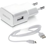 Chargeur usb - acce2s - eta - u90eweg - 2a - câble usb - c 1m - compatible samsung galaxy a21s - a71 Chargeur usb - acce2s - eta - u90eweg - 2a - câble usb - c 1m - compatible samsung galaxy a21s - a71
