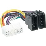 Adaptateur autoradio chrysler / jeep