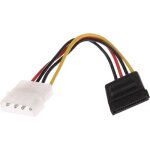 Adaptateur dalimentation sata vers molex