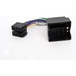 Connects2 ct20bm03 adaptateur de faisceaux de cabl. . .