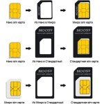 Adaptateur nano sim card 4 en 1 micro iphone htc samsung noosy noir