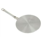Adaptateur plaque induction 19 cm