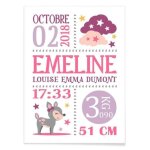 Affiche de naissance personnalis�e cadeau b�b� naissance personnalis� pr�nom et informations naissance ...