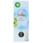 Air wick - bouquet parfum� - lin dans lair lin dans lair