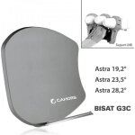 Antenne multisatellite cahors smc bisat 3 sorties + 3 lnb - astra 192 astra 235 astra 282